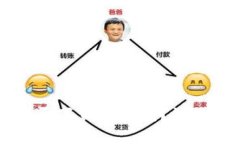 苹果商城能否下载冷钱包